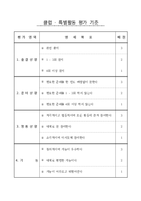 클럽 특별 활동 평가 기준 클럽 특별 활동 평가 기준